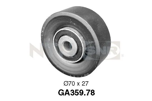 Pingutusrull, soonrihm SNR GA359.78