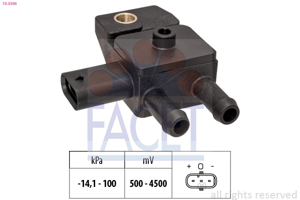 Andur, heitgaasisurve FACET 10.3306
