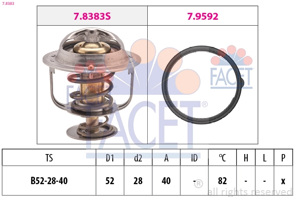 Termostaat, Jahutusvedelik FACET 7.8383