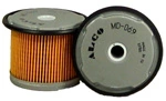 Kütusefilter ALCO FILTER MD-069