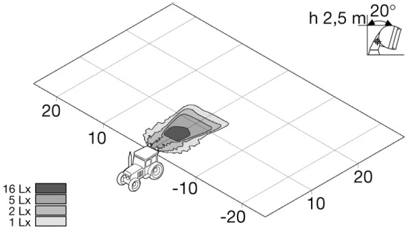 Töövalgustus HELLA 1G3 996 001-001