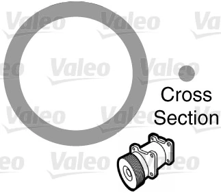 Tihend, jahutusvedelikutorustik VALEO 509154