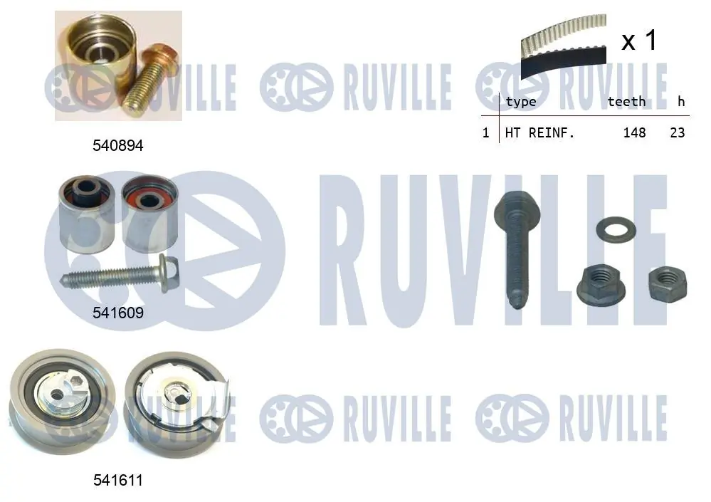 Hammasrihma komplekt RUVILLE 550319