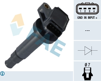Süütepool FAE 80282