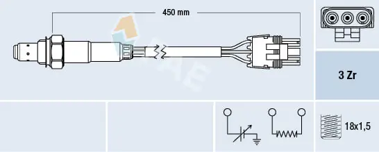 Lambda andur FAE 77117