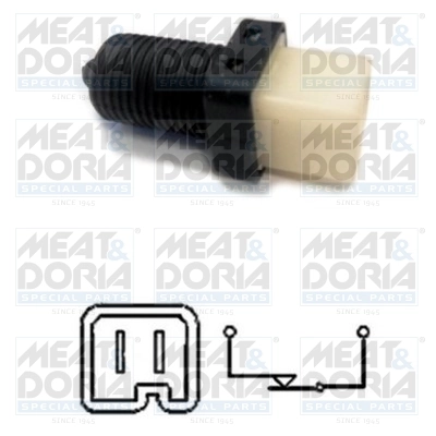 Piduritule lüliti MEAT & DORIA 35076