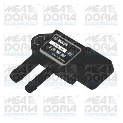 Andur, heitgaasisurve MEAT & DORIA 82316