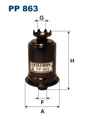 Kütusefilter FILTRON PP 863