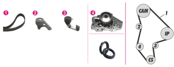Veepump + hammasrihmakomplekt MAHLE CPK 47 000P