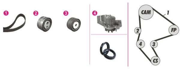 Veepump + hammasrihmakomplekt MAHLE CPK 26 000P
