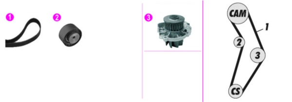 Veepump + hammasrihmakomplekt MAHLE CPK 129 000P