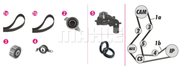 Veepump + hammasrihmakomplekt BEHR *** PREMIUM LINE *** MAHLE CPK 53 000P