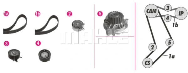 Veepump + hammasrihmakomplekt BEHR *** PREMIUM LINE *** MAHLE CPK 98 000P