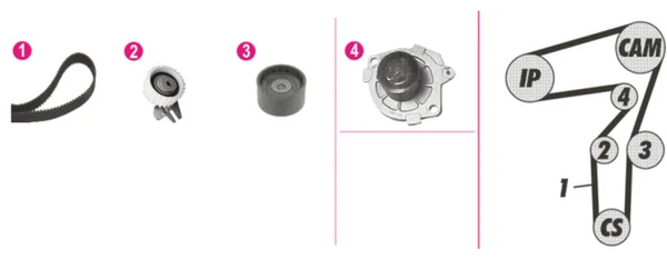 Veepump + hammasrihmakomplekt MAHLE CPK 99 000P