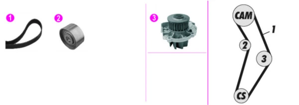 Veepump + hammasrihmakomplekt MAHLE CPK 134 000P