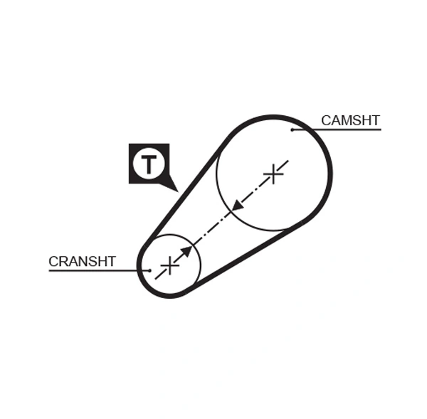 Hammasrihm GATES 5014