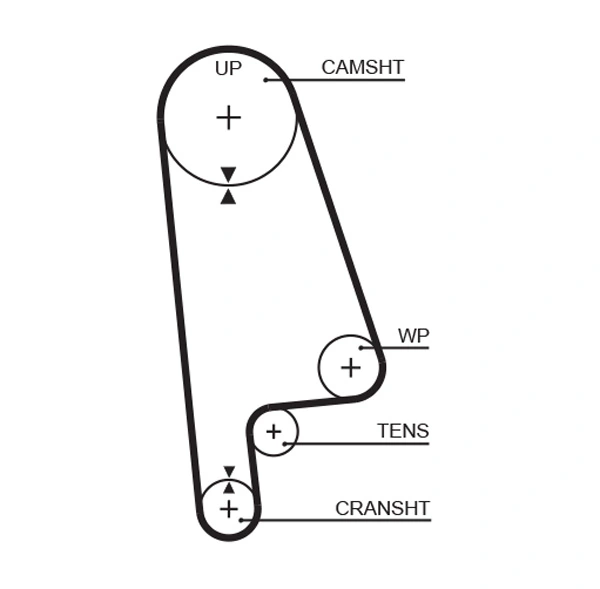 Hammasrihm GATES 5233XS