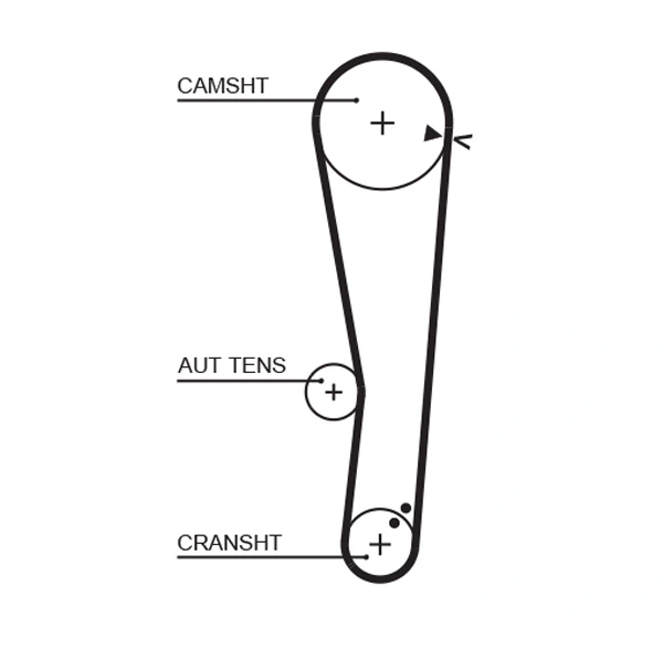 Hammasrihma komplekt GATES K015568XS