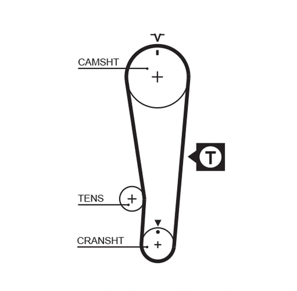 Hammasrihm GATES 5284XS