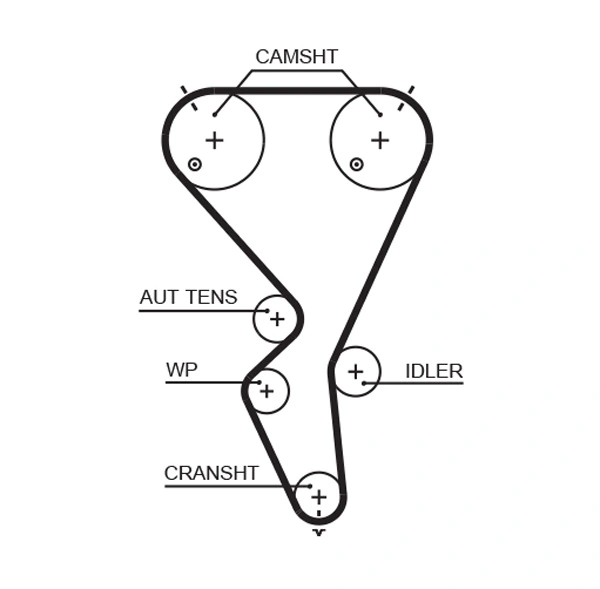 Hammasrihma komplekt GATES K015615XS