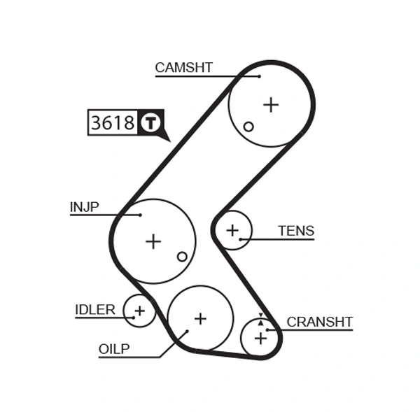 Hammasrihma komplekt GATES K035563XS