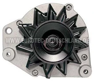 EUROTEC 12033160