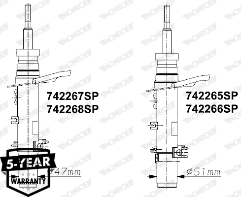 Amort MONROE 742268SP