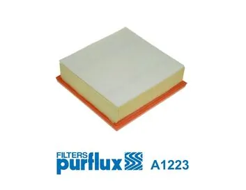 Õhufilter PURFLUX A1223