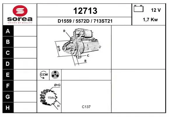 EAI 12713