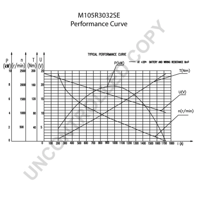 Starter BOM-Prestolite M105R3032SE