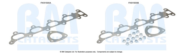 Montaažikomplekt, katalüsaator BM CATALYSTS FK91500