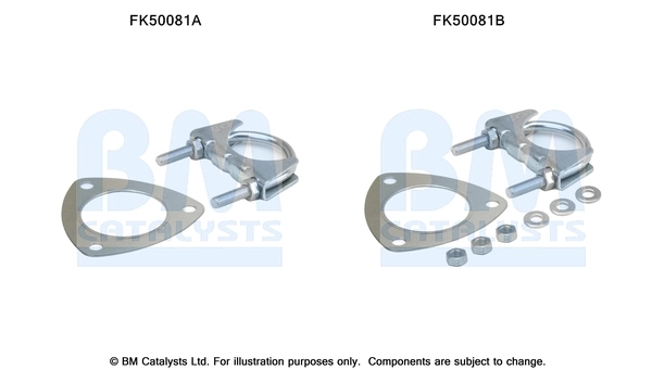 Montaažikomplekt, heitgaasitoru BM CATALYSTS FK50081