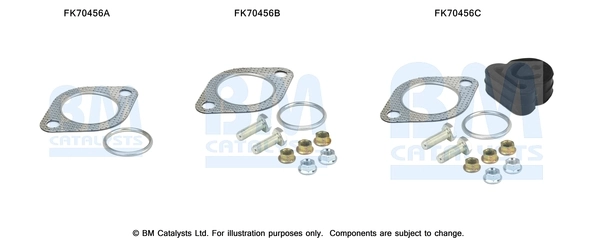 Montaažikomplekt, heitgaasitoru BM CATALYSTS FK70456