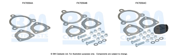 Montaažikomplekt, heitgaasitoru BM CATALYSTS FK70564