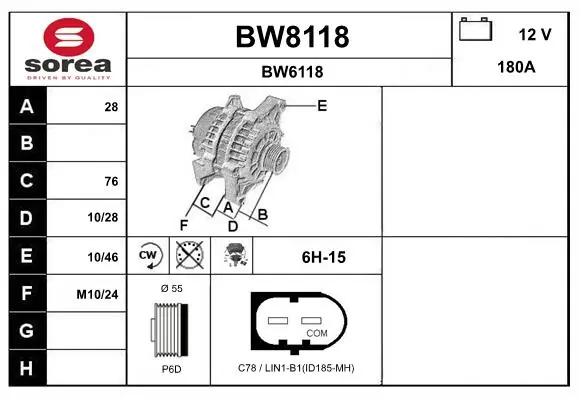 SNRA BW8118