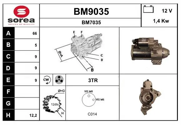 SNRA BM9035