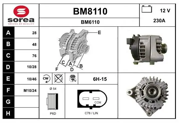 SNRA BM8110