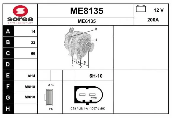 SNRA ME8135