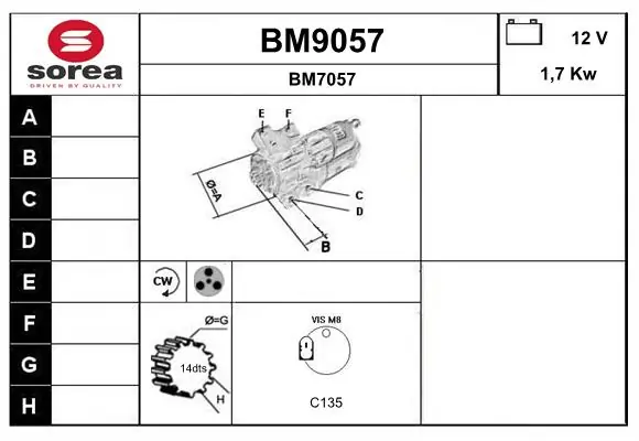 SNRA BM9057