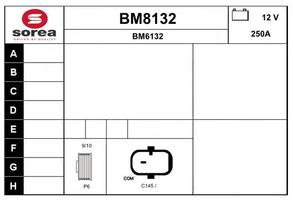 SNRA BM8132