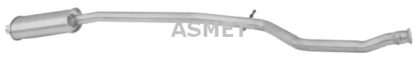 Kesksummuti ASMET 08.060
