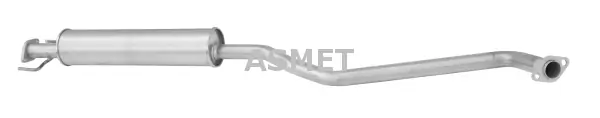 Kesksummuti ASMET 05.108