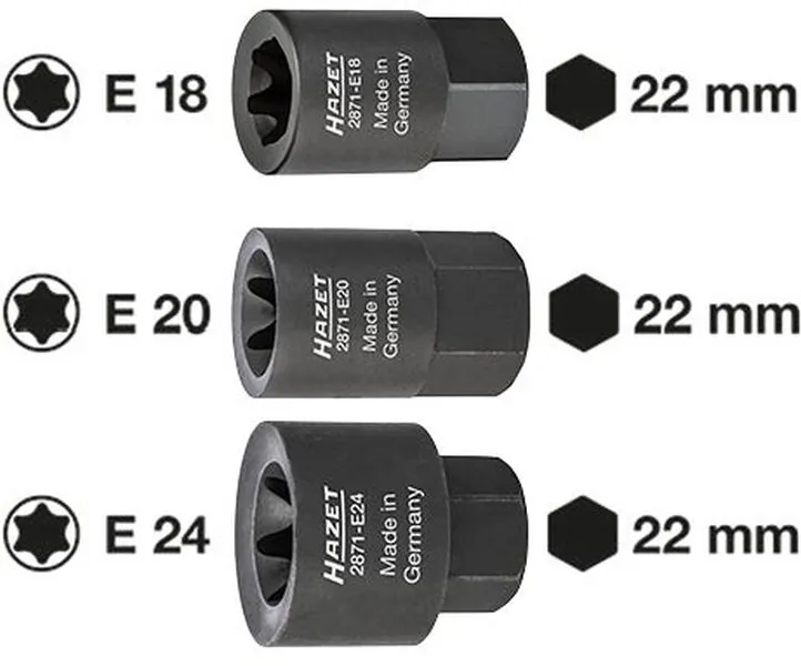 Padrun HAZET 2871-E20