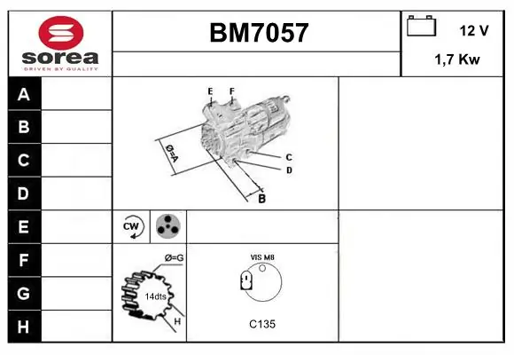 SERA BM7057