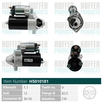 WILMINK GROUP WG2174889