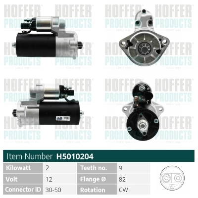 WILMINK GROUP WG2196613