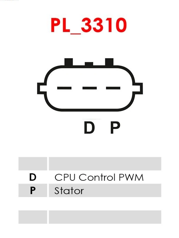 Generaator AS-PL A5120