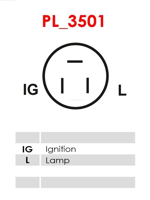 Generaator AS-PL A5150