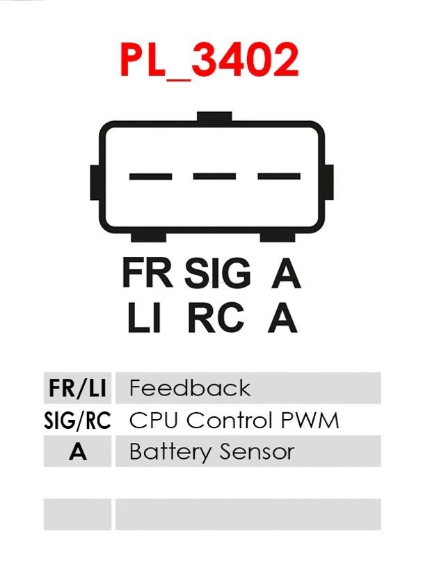 Generaator AS-PL A9012