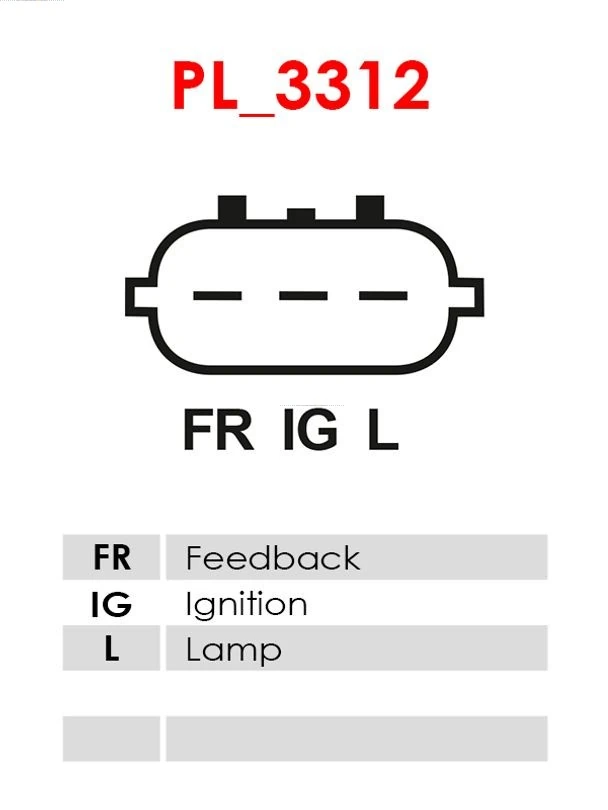 Generaator AS-PL A6015
